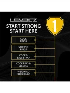 Levelz - Tri Ergo - Silikon Tri Penisring - Sort - Bilde 4
