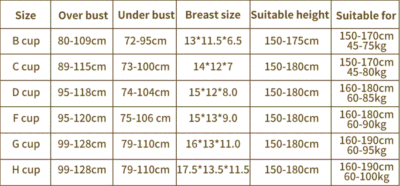 NOEN - Realistic Silicone Breast Form - C-cup