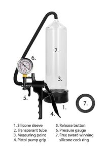 Pumped - Elite Beginner Pump - Med PSI måler - Transparent