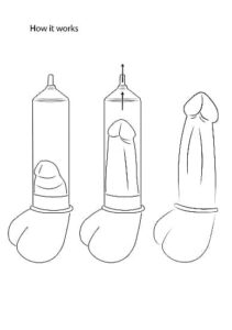 Pumped - Elite Beginner Pump - Med PSI måler - Transparent